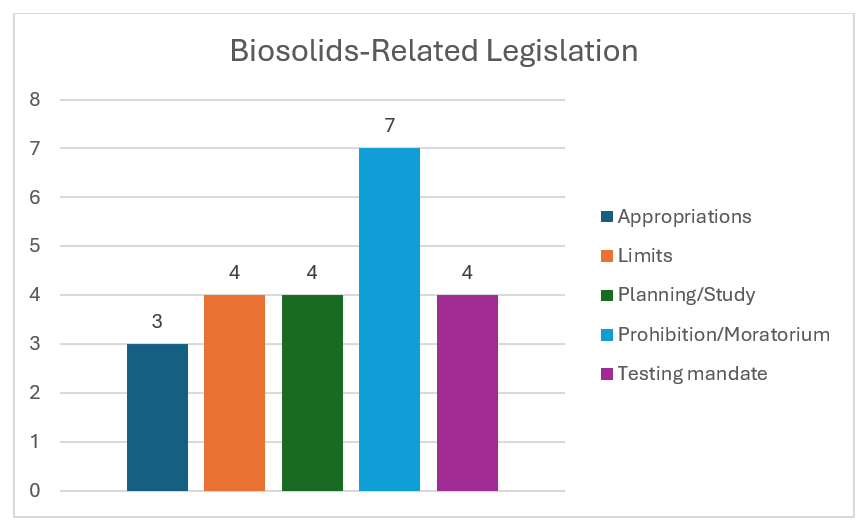 chart4