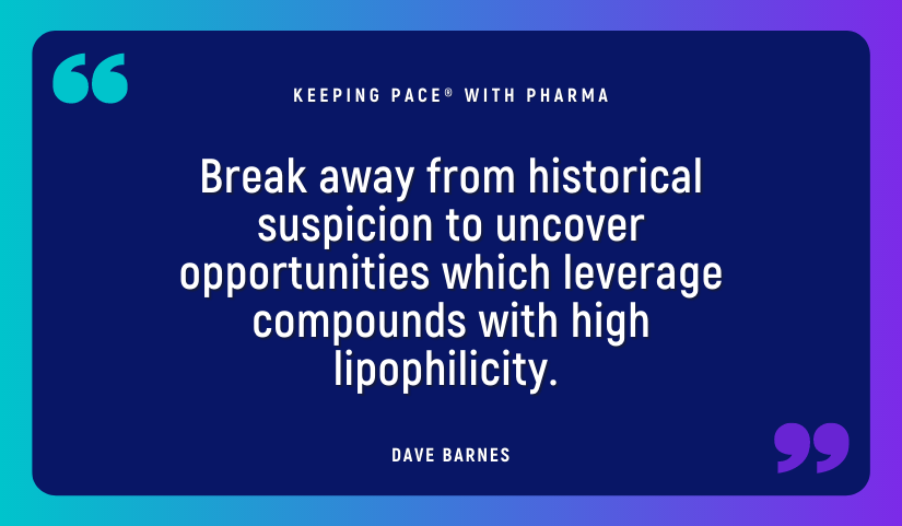 Break away from historical suspicion to uncover opportunities which leverage compounds with high lipophilicity.